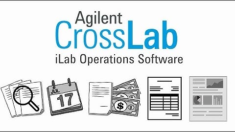 iLab Operations Software Overview