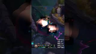 The Downside Of Custom Skins Drututt