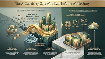 The AI Capability Divide: Beyond Data Quality