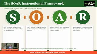SOAR Writing Strategy - How to Teach Writing That Works #teacher  #writingstrategy #writing