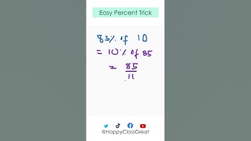 How to find percent of a number fast #shorts #percentage #fraction #mathtrick