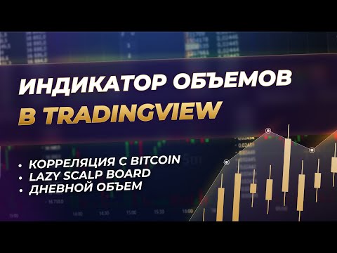Индикатор объемов в TradingView | Lazy Scalp Board