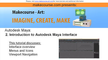 3D Modeling of Organic Shapes 2: Introduction to the Autodesk Maya Interface