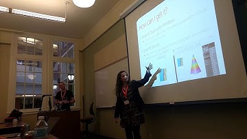 Power BI & API Give More Power to the Users!