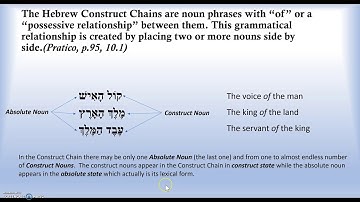 Hebrew Construct Chains #1