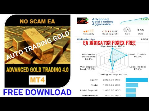 Advanced Gold Trading X MT4 | DLL VERSION | TRADING GOLD | FREE DOWNLOAD