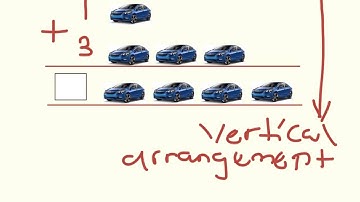 Adding missing numbers in vertical or horizontal arrangement vol6