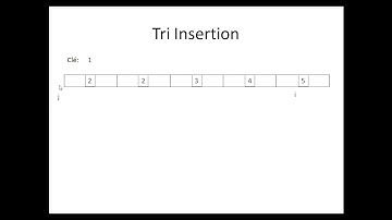 Tri Insertion itératif