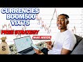 The Only Technical Analysis Strategy Video You Will Ever Need !! (Full course: Beginner to Advanced)