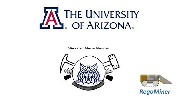 Wildcat Moon Miners BTIL-P2 RegoMiner
