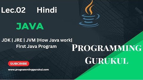 Lec.02 | Java Tutorial for Beginners | JDK, JRE, JVM Explained | First Java Program Step-by-Step