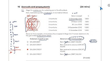 ACCA F3/FFA/FA || Exam kit || Accrual and Prepayments || Complete
