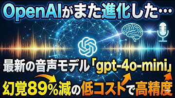 速報：OpenAIがまた進化した…最新の音声モデル「gpt 4o mini」幻覚89%減の低コストで高精度