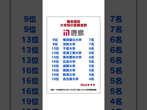 鹿島建設の大学別就職者数 #shorts