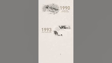 Trident History | Trident Group