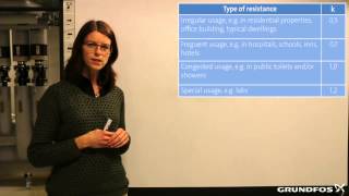 Gundfos Webinar - Calculation of Wastewater flow rate