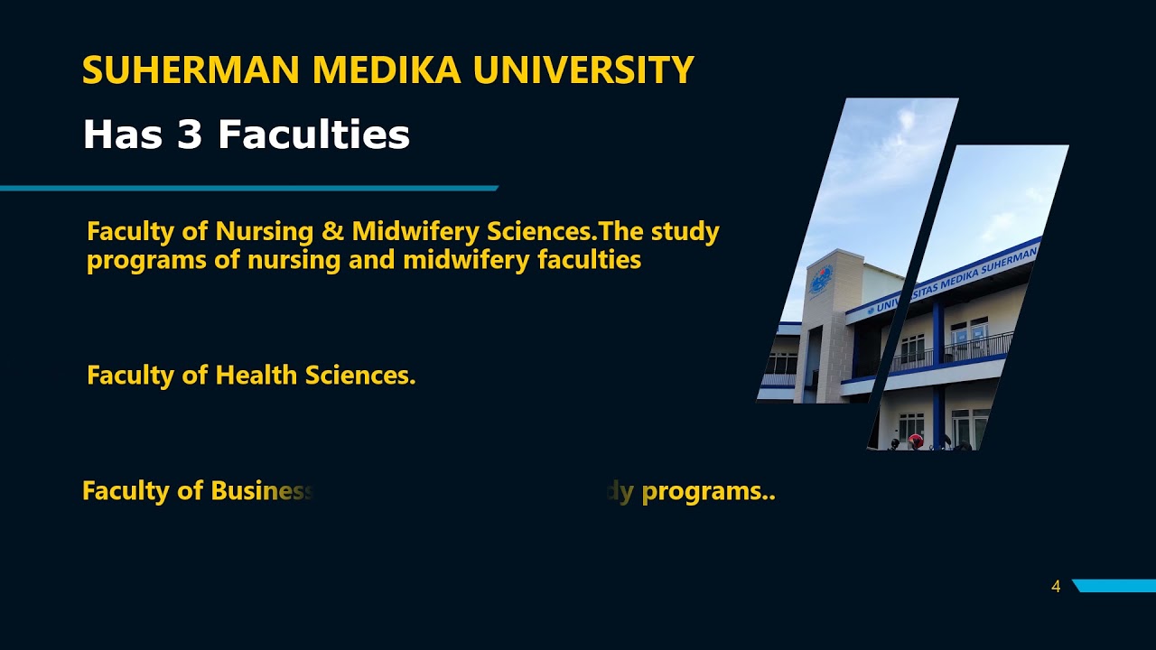 Profil Universitas Medika Suherman