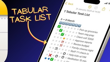 How to Manage Your Tasks with Tabular Task Lists in Apple Notes