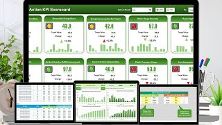 Climate Action KPI Scorecard in Excel