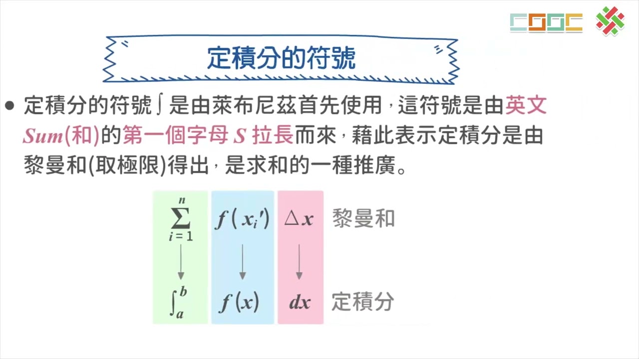 6-3【觀念】定積分的意義
