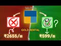 TallyPrime Gold Only ₹599/m, 75% discount #BhakatStore | Buy TallyPrime at the Lowest Price in India
