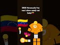27 de abril de 2025