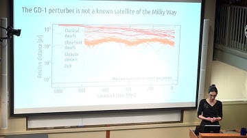 Decoding the Milky Way galaxy