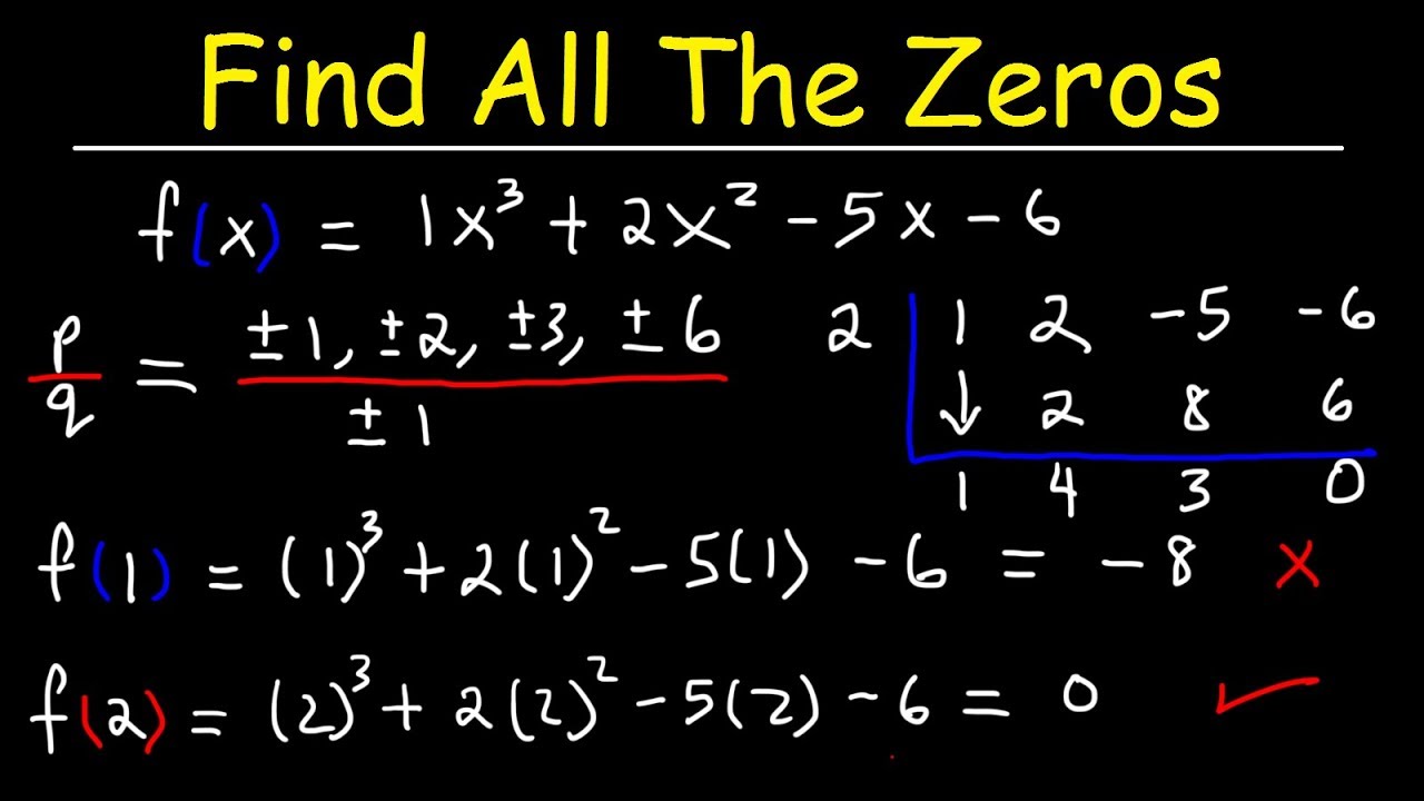 Finding All Zeros of a Polynomial Function Using The Rational Zero Theorem