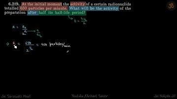 6.219 | Irodov Solutions | Modern Physics