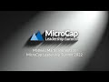 Mathieu Martin Presents at MicroCap Leadership Summit 2022