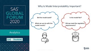 SAS Tutorial | Opening the Black Box of Model Interpretability in SAS Viya