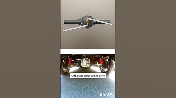 How Watts  Linkage System Works