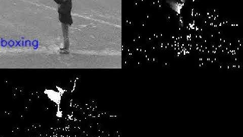 Activity Recognition