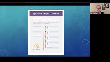 Syncreate Creative Project Timeline & Accountability