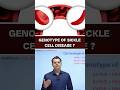 Genotype of sickle cell disease ? #chandanmlt #rankplus #labtechnician #shortvideo #youtubeshorts