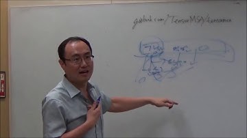 [토크ON세미나] 딥러닝을 위한 TensorFlow 2강 | T아카데미