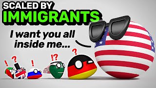 COUNTRIES SCALED BY IMMIGRATION | Countryballs Animation