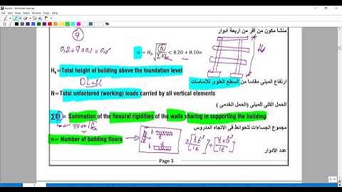 Section 12 - Design of Slender Column