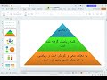 👉 Lesson 2: Addition of Numbers in Basic Mathematics | جمع اعداد