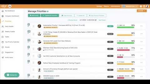 How to Create and Edit KPI Driven Priorities