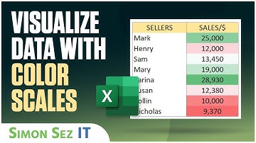 How to Visualize Data with Color Scales in Microsoft Excel