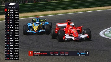 If Old F1 Used Modern Graphics