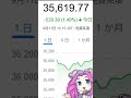 今日のポイント投資(テーマゴールド)の推移と日経平均終値そして、今の1ドルに対しての円推移のはなし。20240911 23;10編【ずんだもん＆四国めたん】