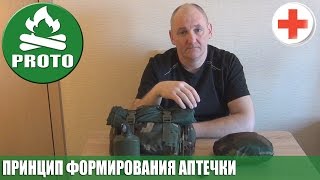 видео Аптечка индивидуальная (АИ). Предназначение, порядок и правила пользования