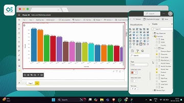 Visualize and Analyse Your Data with Top N Selection Bar Charts