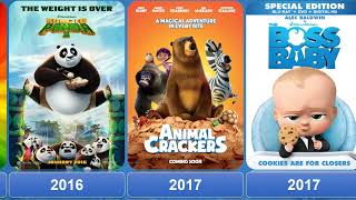 American Animated Comedy Films 2015-2023