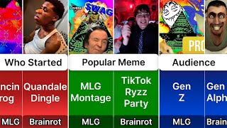 MLG VS Brainrot Memes