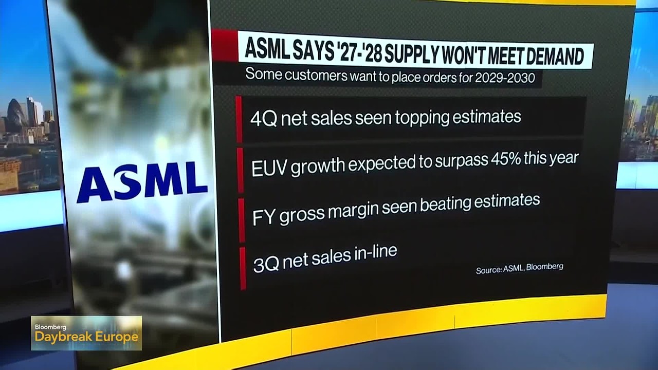 ASML Raises Full-Year Sales Outlook