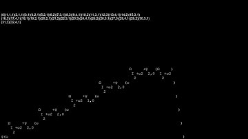 BMS LNGI part 12: To ψ(Ω_{I_2+ω²})