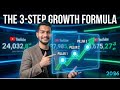 Stop Uploading on YouTube!(Until You Watch This)|The "3 Pillar" Strategy to Blow Up Your New Channel